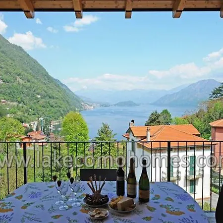 Eden Ардженьо